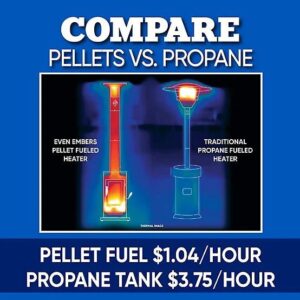 Even Embers Pellet-Fueled Patio Heater with 1 Glass Panel, 100 sq. ft., 70,000 BTU