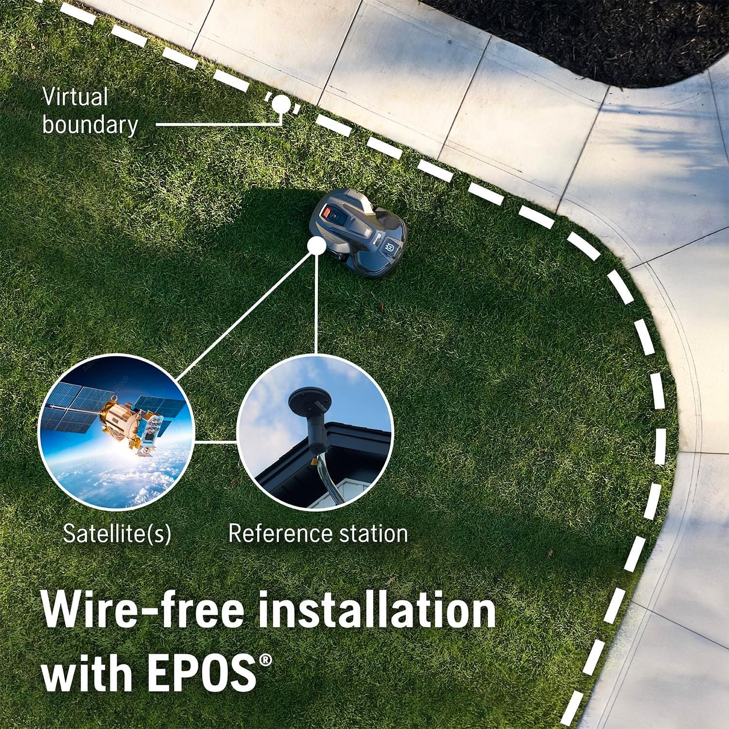 Husqvarna 440iQ Robotic Lawn Mower, 2 Acre, Wire-Free, Charging Station - Image 22