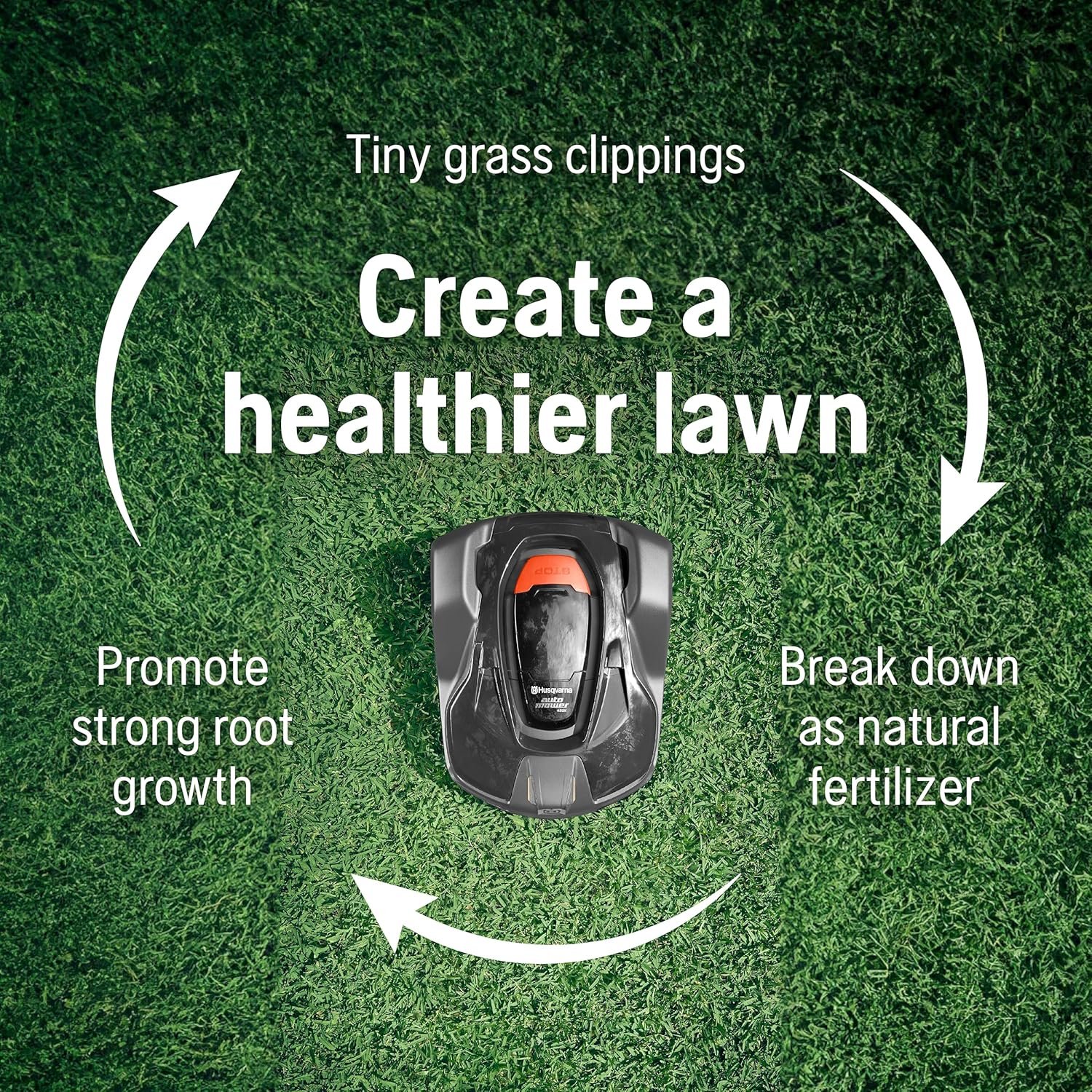 Husqvarna 440iQ Robotic Lawn Mower, 2 Acre, Wire-Free, Charging Station - Image 8