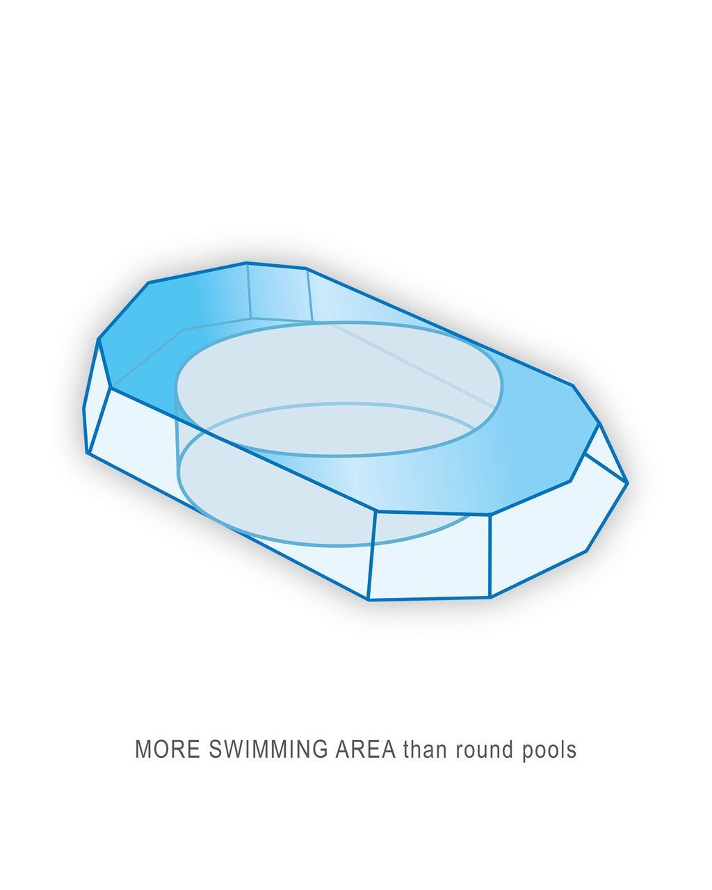 Prism Frame™ 20′ x 10′ x 48″ Oval Above Ground Pool Set - Image 4