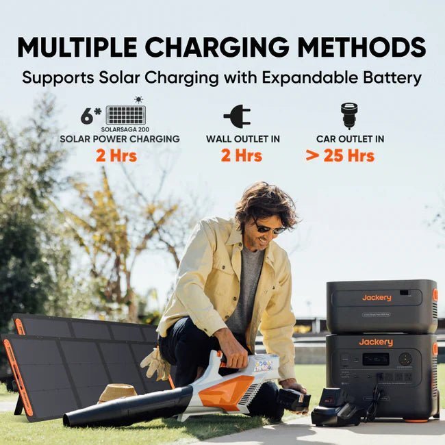 Jackery Solar Generator 2000 Plus - Image 3