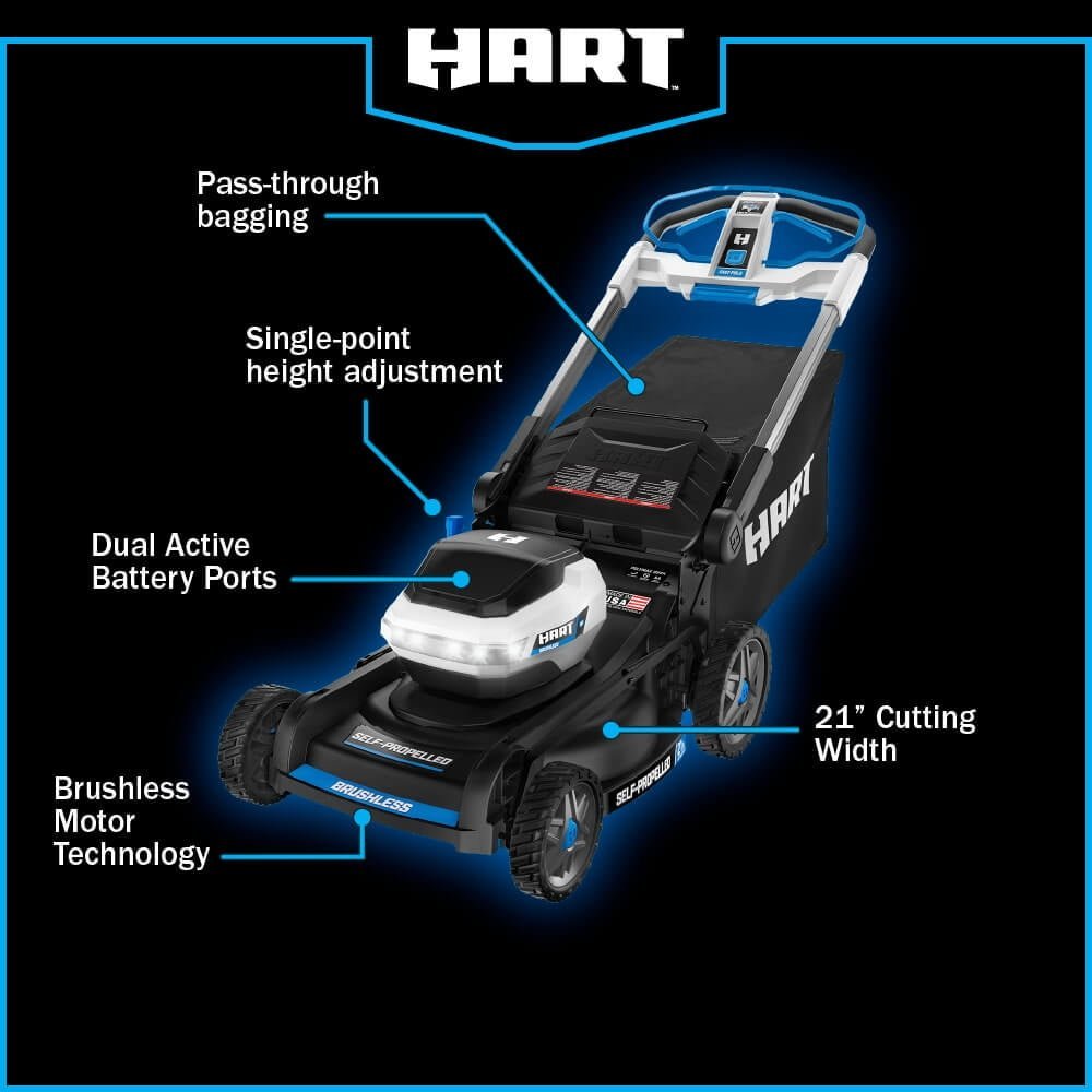 HART 40-Volt 21-inch Supercharge 3-in-1 Self-Propelled Mower Kit, (2) 6.0Ah Lithium-Ion Batteries - Image 11
