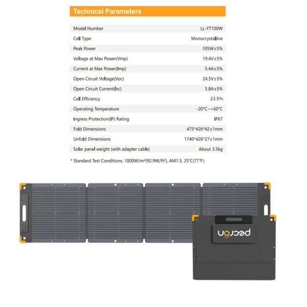 PV100 100W Portable Solar Panel Waterproof IP67 - Image 2