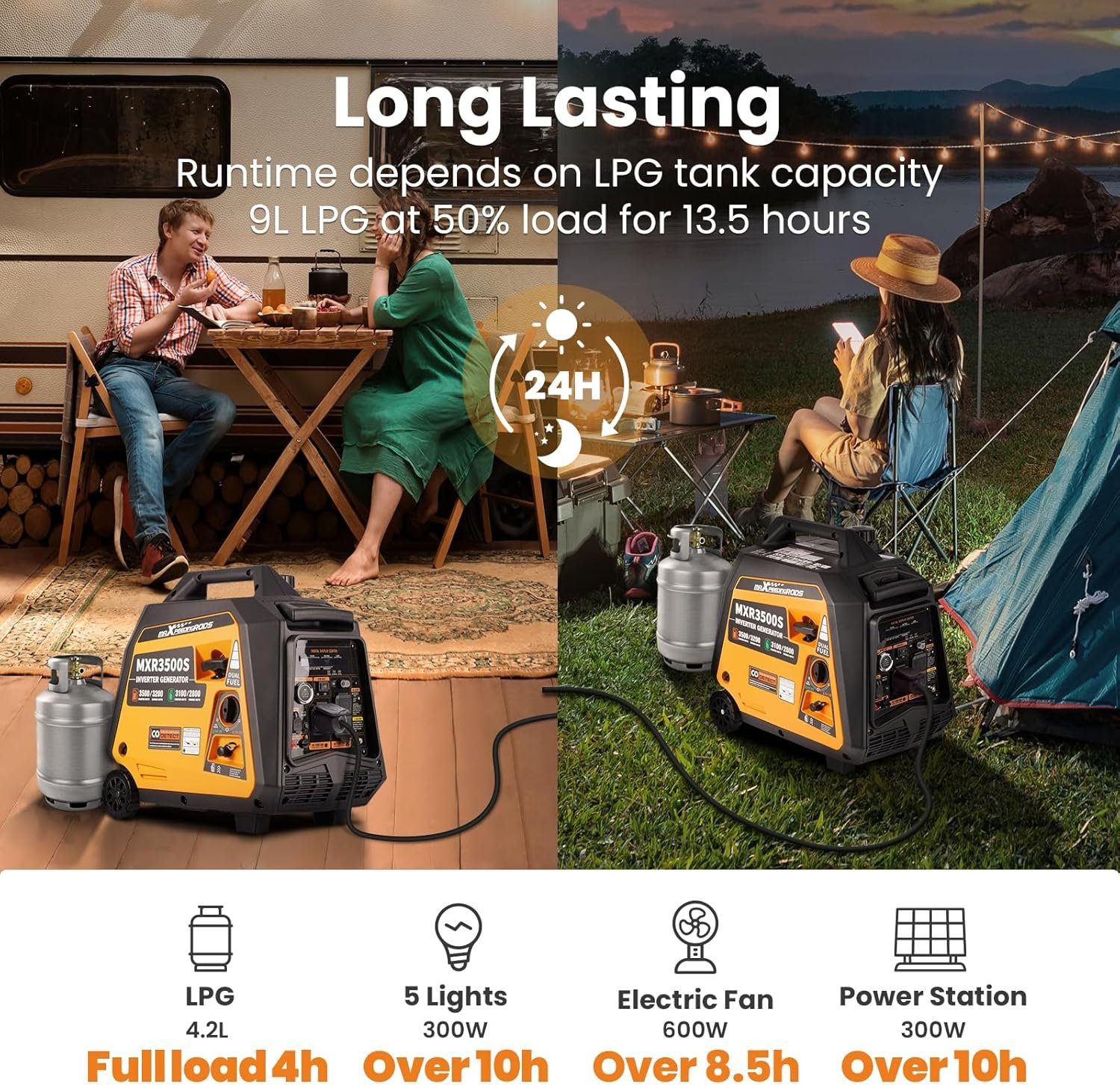 Maxpeedingrods 3500 Watt Portable Super Quite Electric Machine - Image 4