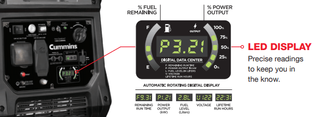 Cummins P4500i 3700W/4500W Onan A058U955 Remote Start Portable Gas Inverter Generator New - Image 2