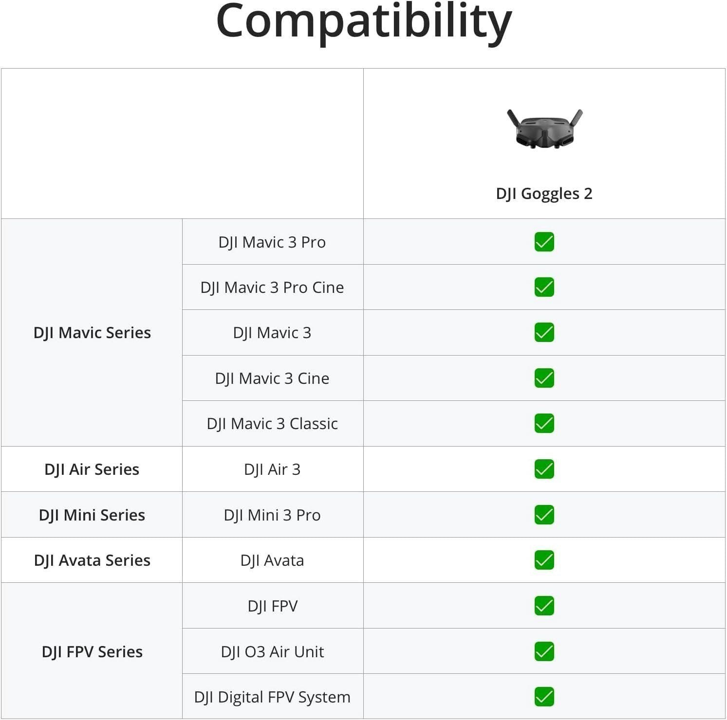 DJI Goggles 2 – Lightweight and Comfortable Immersive Flight Goggles with Stunning Micro-OLED Screens - Image 7