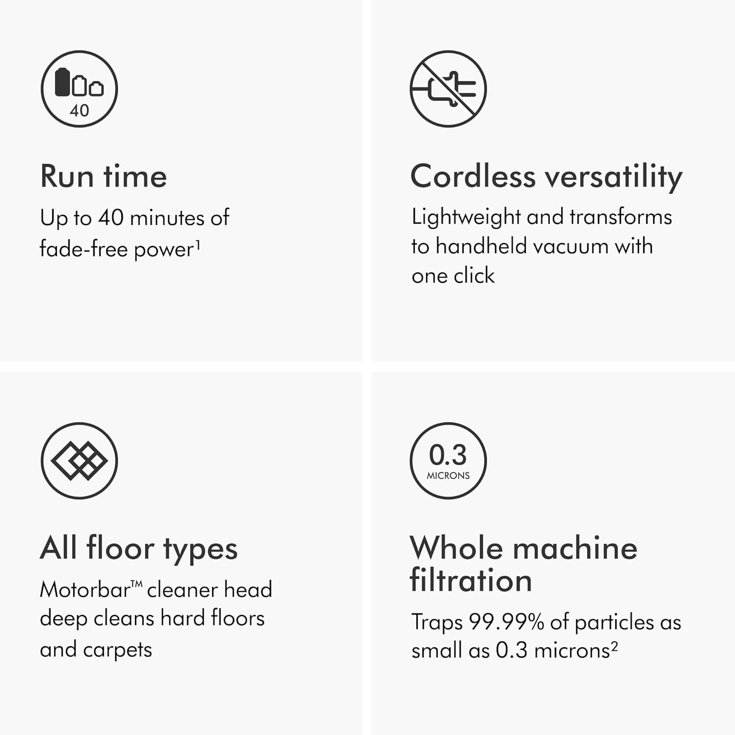 Dyson V8 Cordless Vacuum, Cleans Hard Floors and Carpets - Image 3