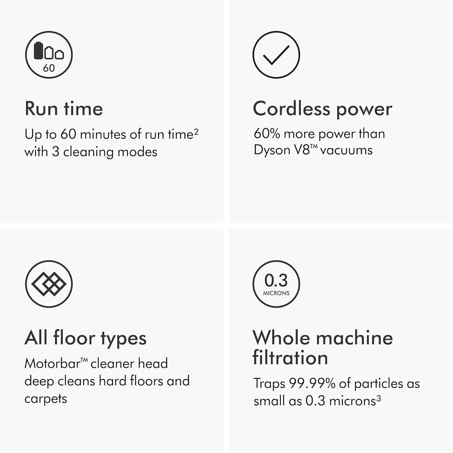 Dyson V11 Cordless Stick Vacuum, Large, Nickel/Blue - Image 4