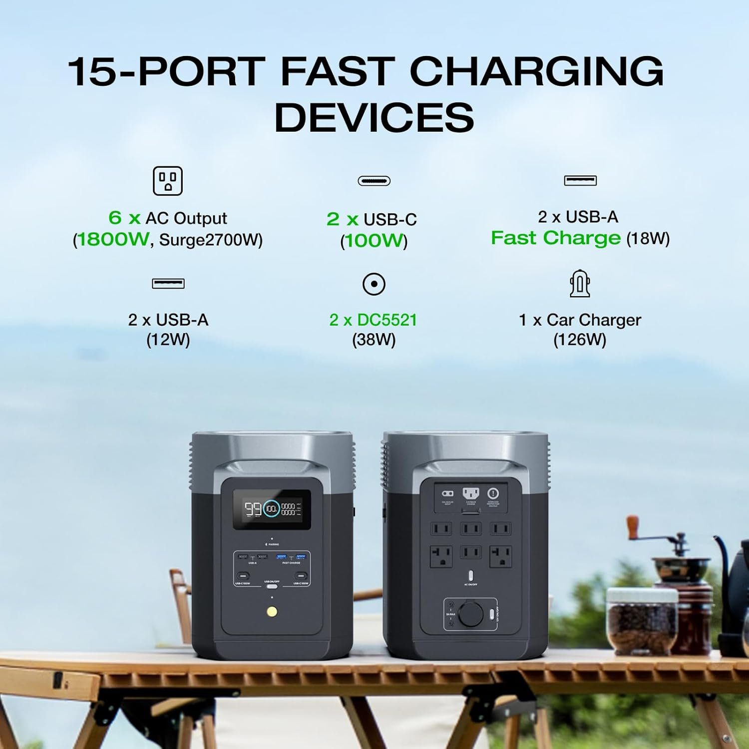 EcoFlow DELTA 2 Portable Power Station - Image 5