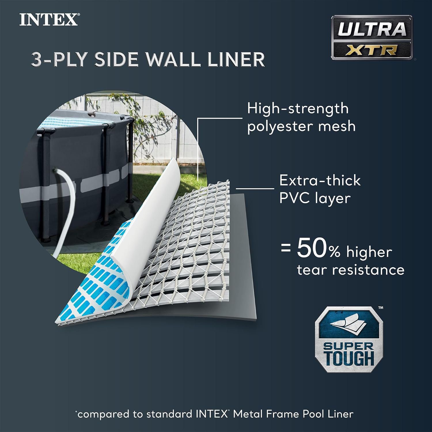 INTEX Ultra XTR Frame Round Above Ground Swimming Pool Set with Pump - Image 4