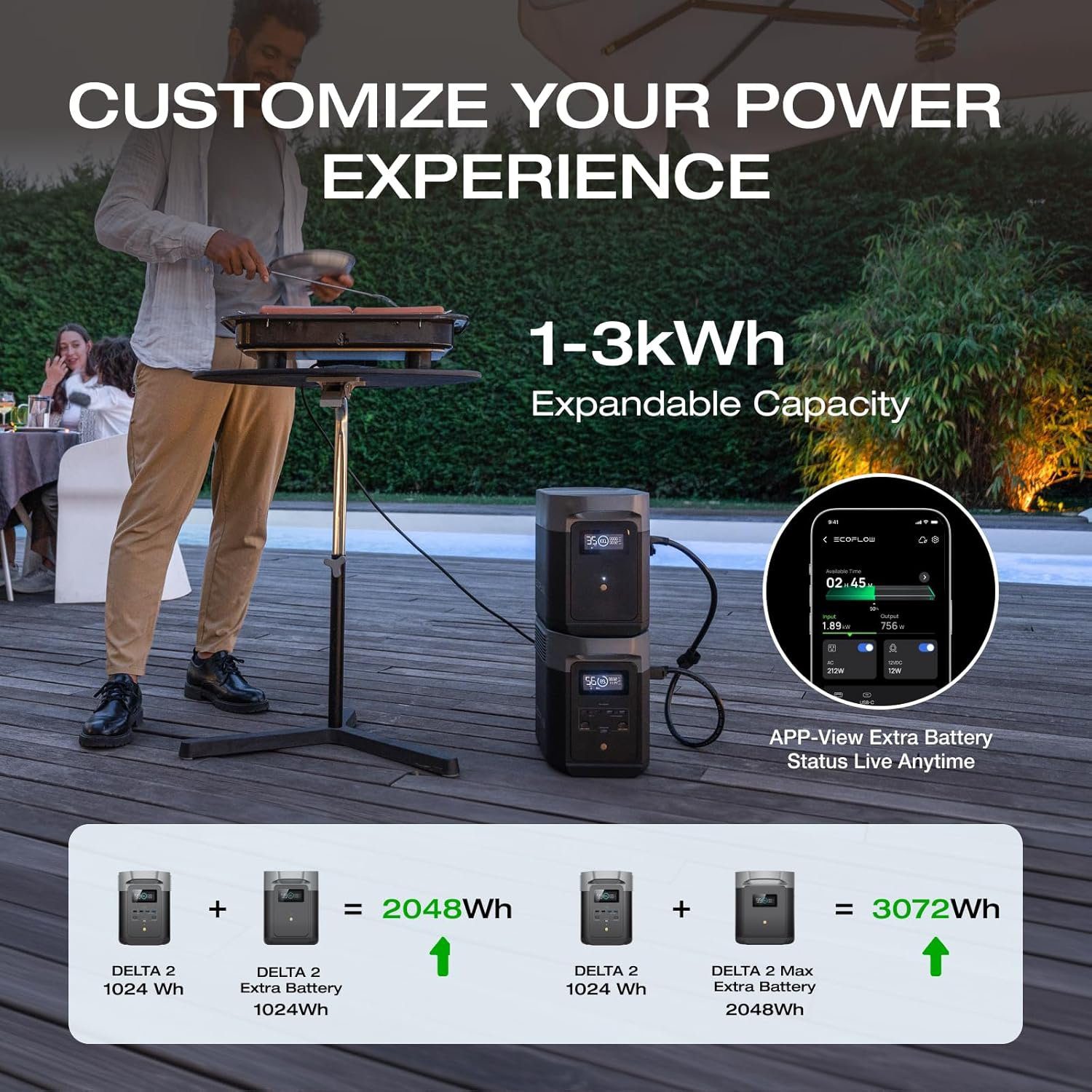 EcoFlow DELTA 2 Portable Power Station - Image 6