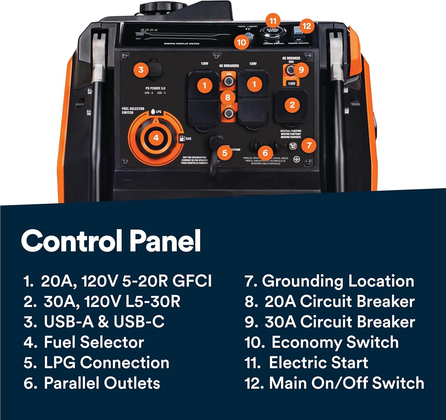 Generac 3,300-Watt Gas Powered Portable Inverter Generator – Lightweight and Compact - Image 8