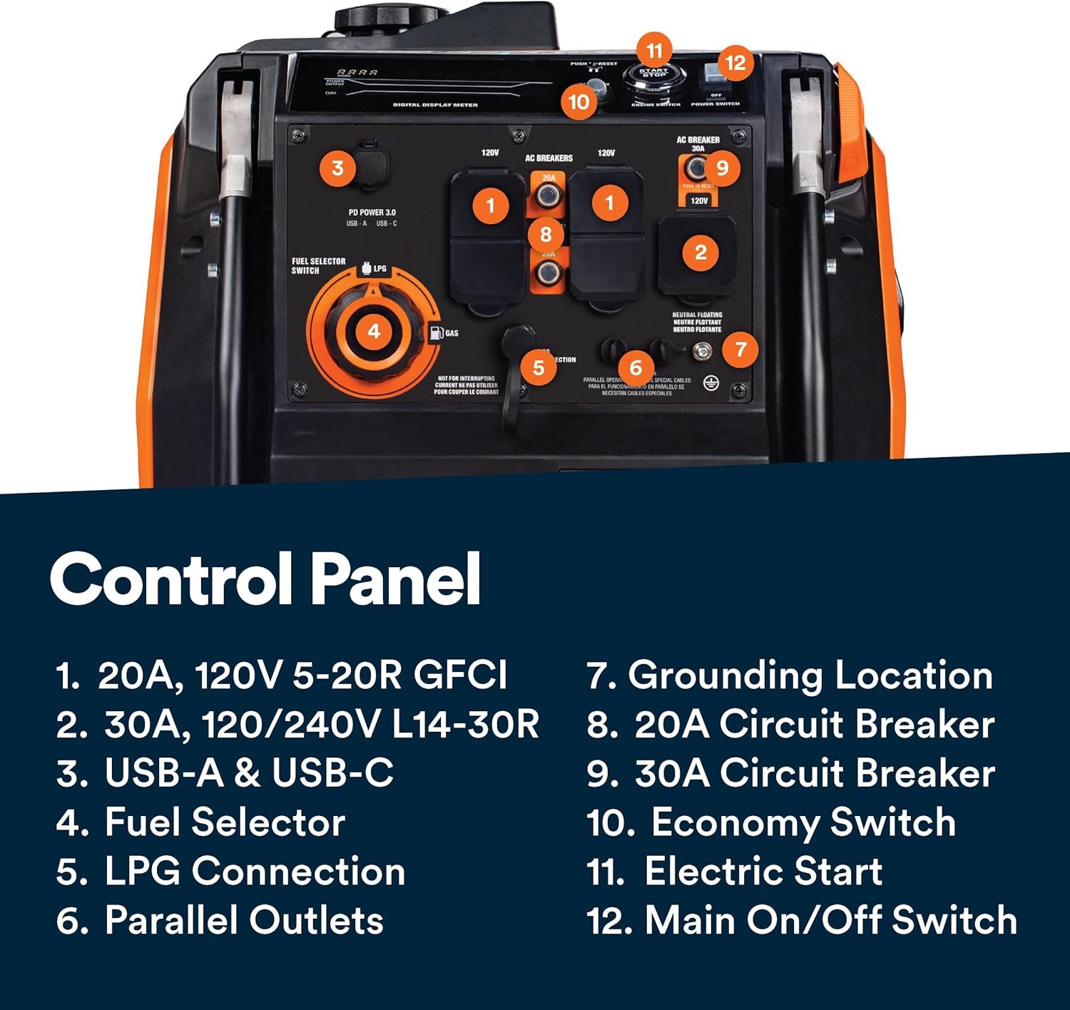 Generac 3,300-Watt Gas Powered Portable Inverter Generator – Lightweight and Compact - Image 33