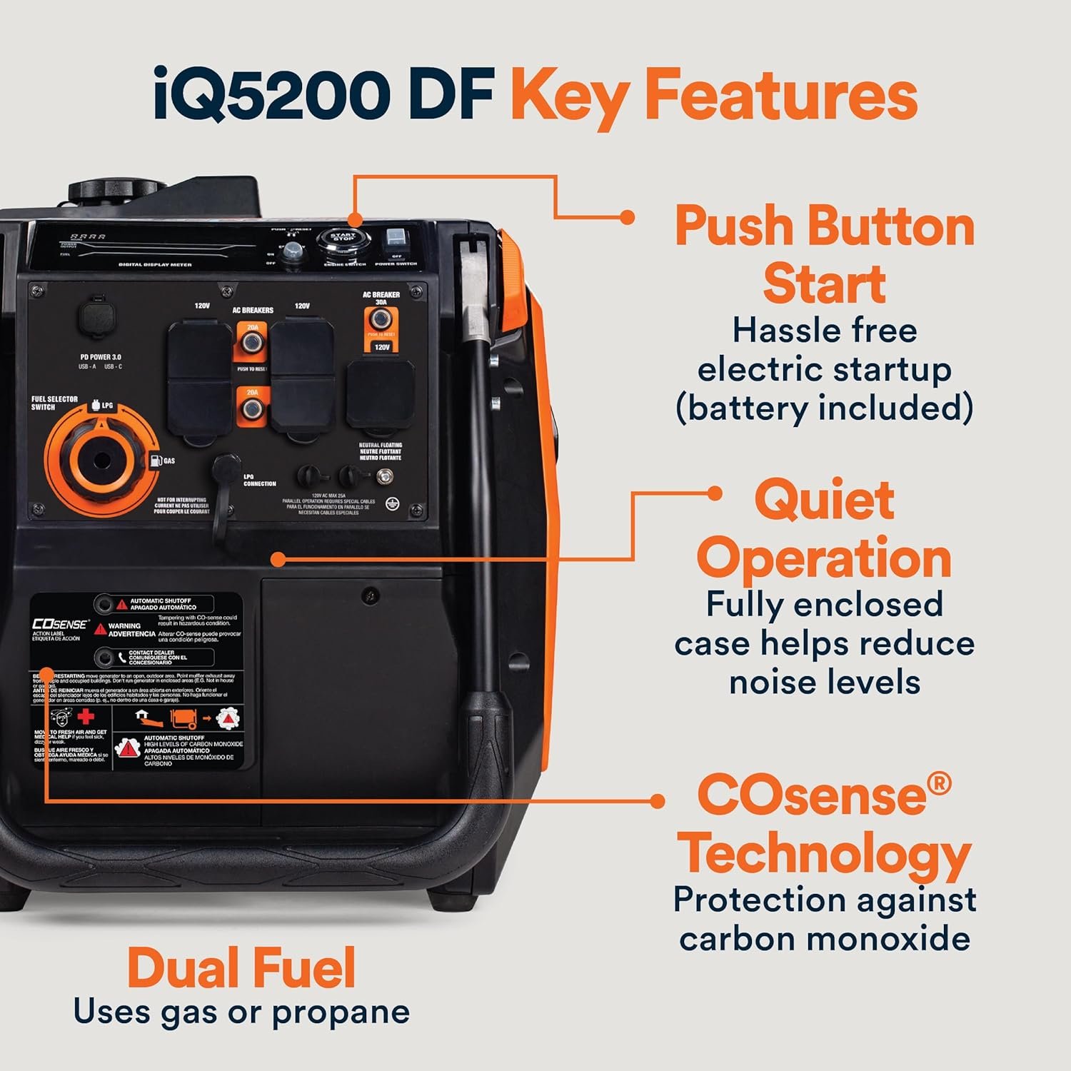 Generac 3,300-Watt Gas Powered Portable Inverter Generator – Lightweight and Compact - Image 48