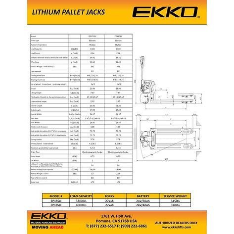 Electric Pallet Jack | Lithium Iron |3300 lbs Capacity | EKKO EP15SLI - Image 3