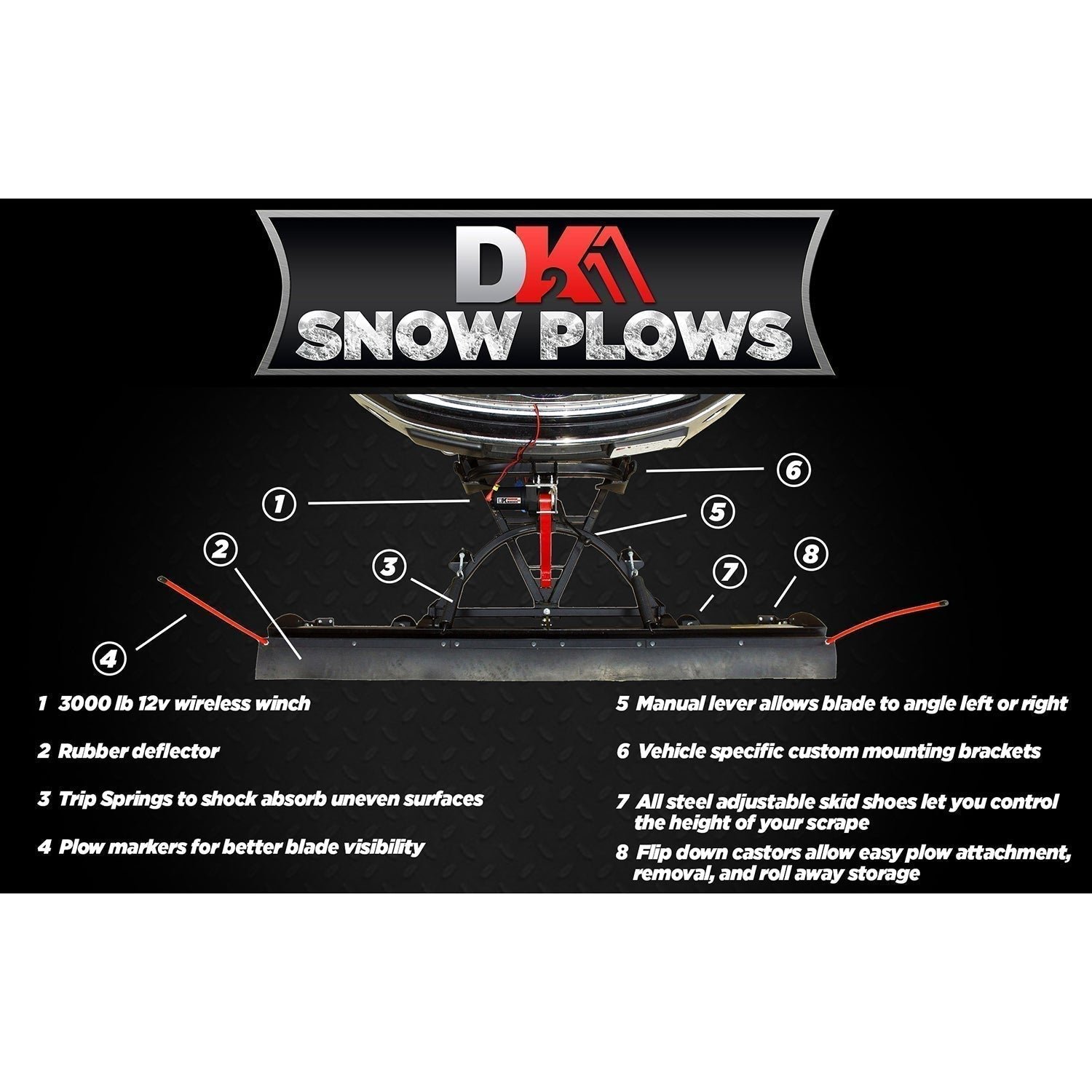 Detail K2 Rampage II – 82 x 19 Custom Mount Snow Plow Kit – RAMP8219 - Image 9