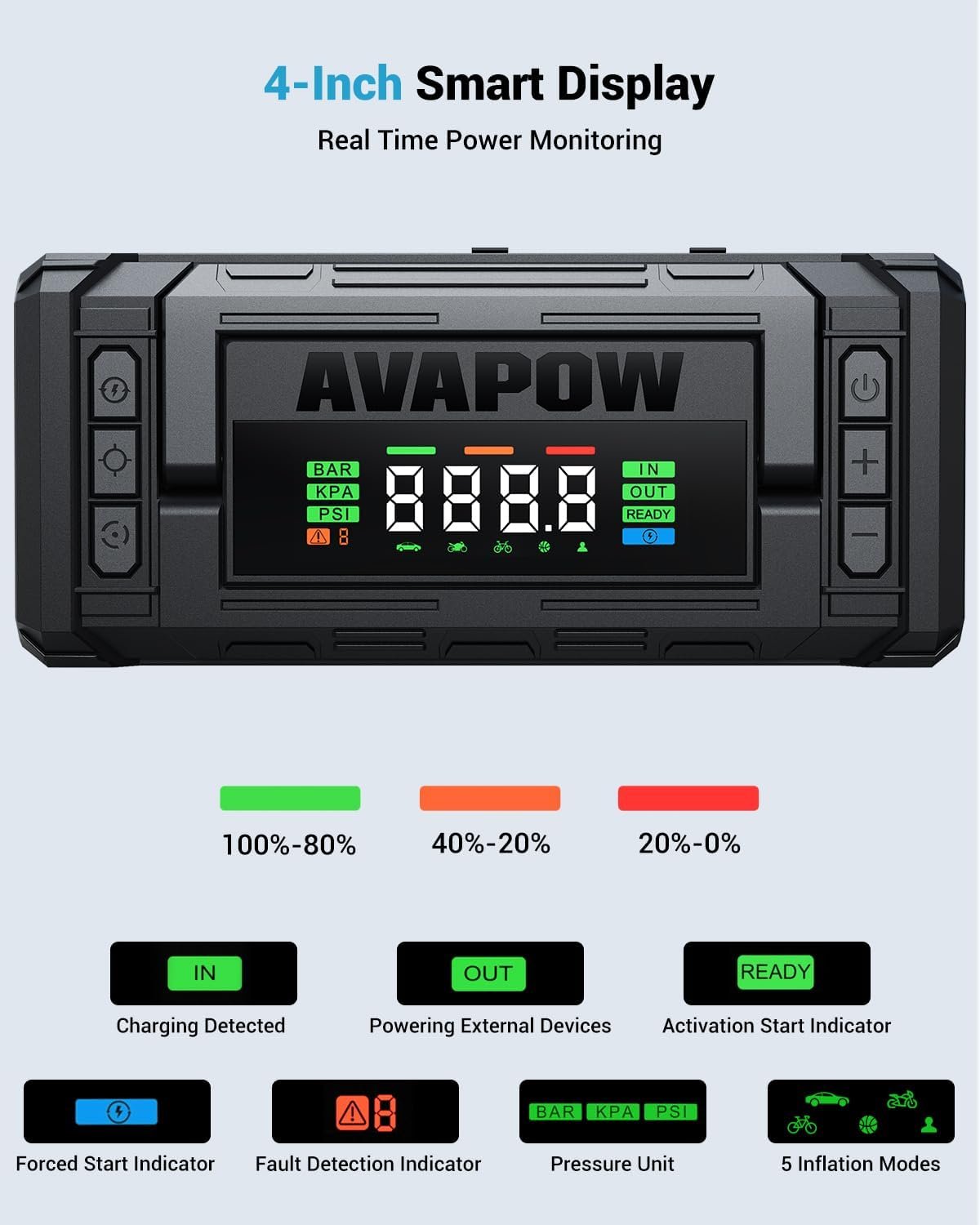 AVAPOW Jump Starter with Air Compressor, 5000A 150PSI Car Battery Jump Starter Portable with 4″ HD Display 12V Jump Box & Battery Booster (8L Gas/8L Diesel) with Auto-Shutoff Tire Inflator - Image 6