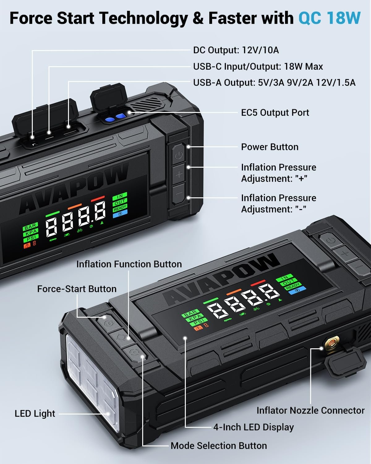 AVAPOW Jump Starter with Air Compressor, 5000A 150PSI Car Battery Jump Starter Portable with 4″ HD Display 12V Jump Box & Battery Booster (8L Gas/8L Diesel) with Auto-Shutoff Tire Inflator - Image 4