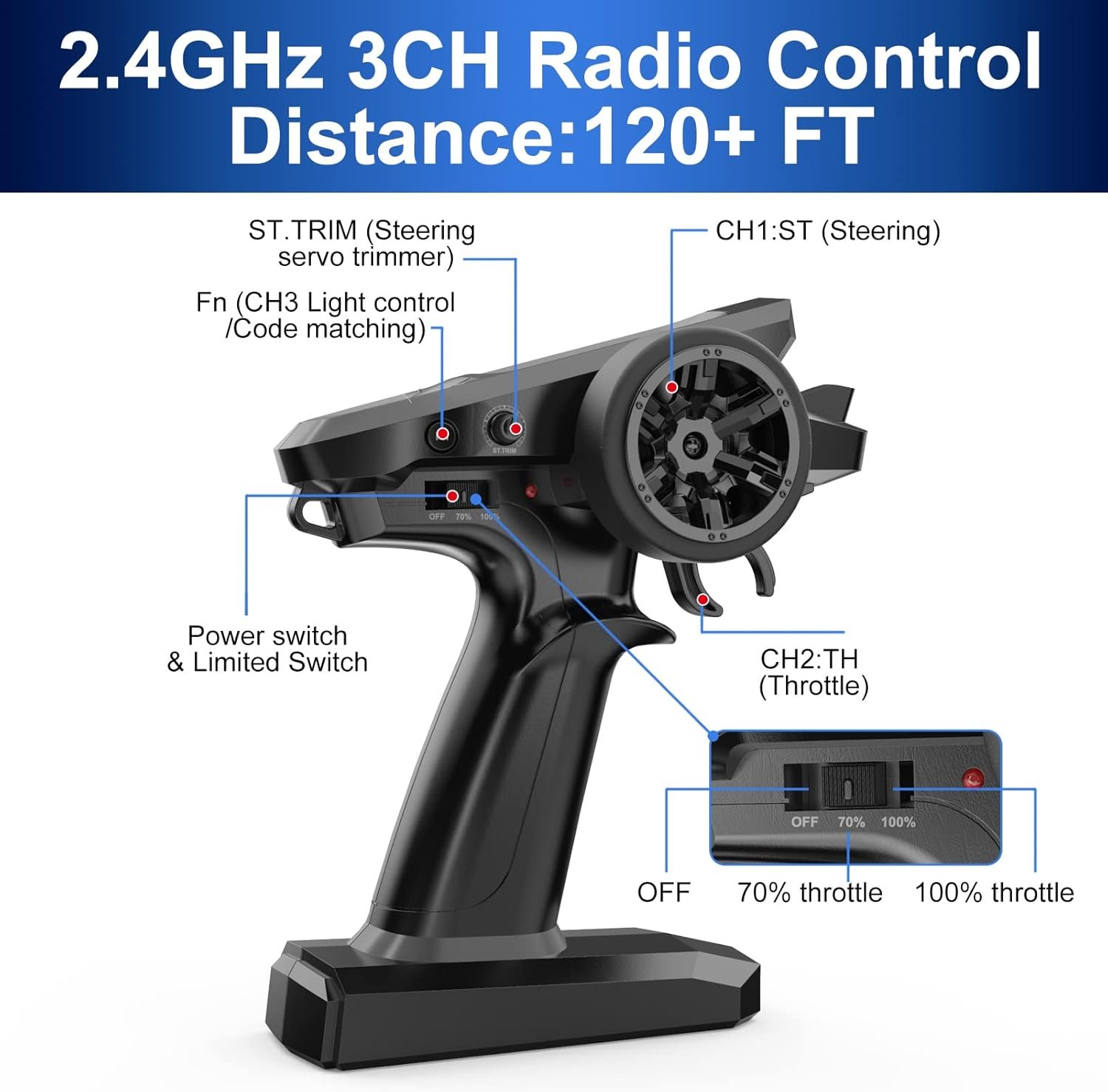 HYPER GO H16BM 1/16 RTR Brushless High-Speed Electric 4×4 Off-Road Fast RC Car, Max 42 mph, RC Truck, Remote Control, 2 LiPo Batteries for Adults - Image 5