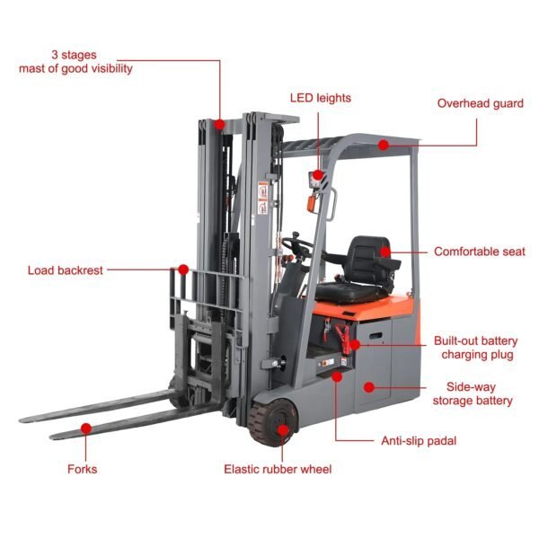3 Wheel Electric Battery Powered Forklift | 3300 lbs Capacity | Apollolift A-3041 - Image 3