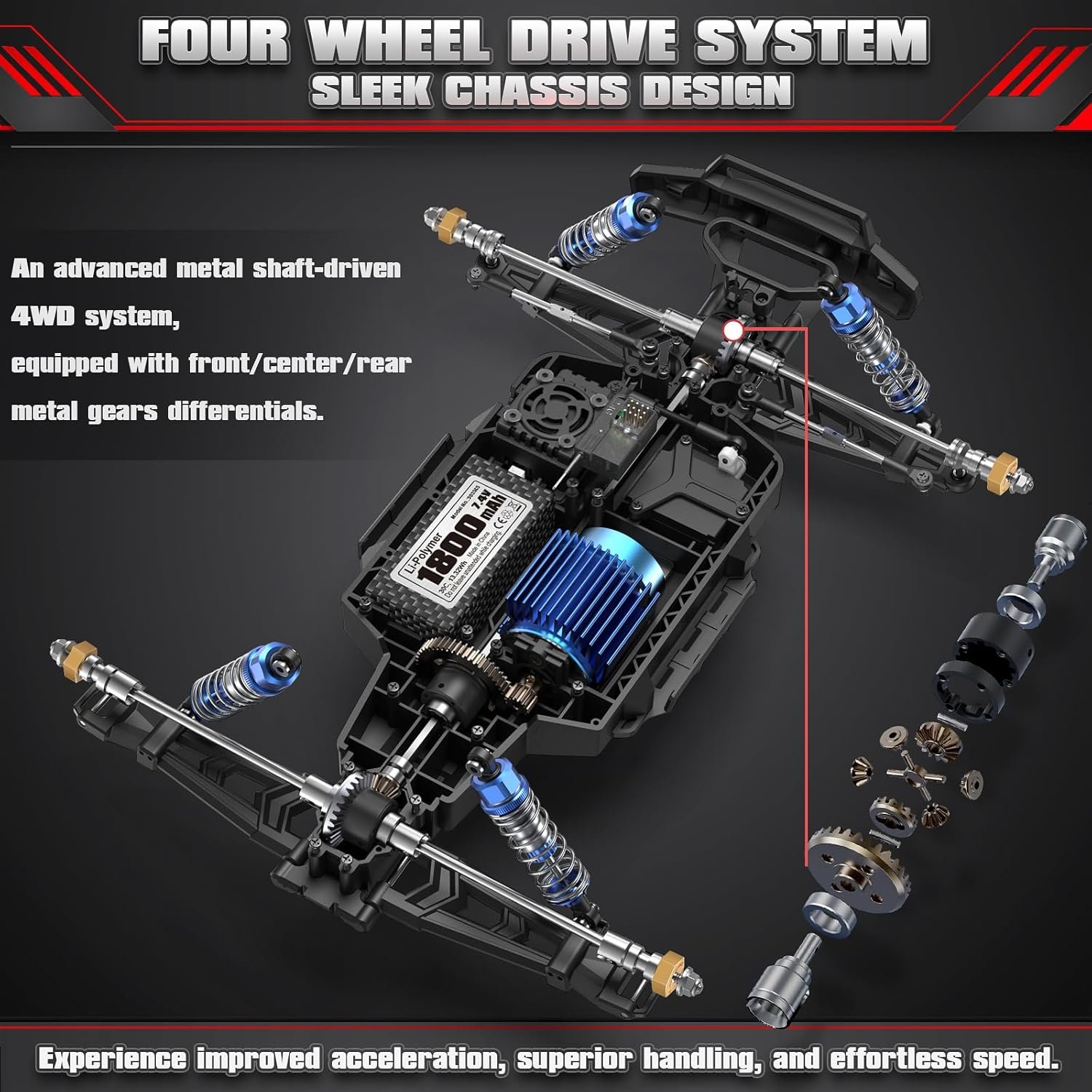 HAIBOXING 2997A Brushless RC Car, 1/12 Scale 4WD Remote Control Truck with Independent ESC, Fast RC Car up to 45 mph, RTR Off-Road RC Car for Adults and Boys, Compatibles - Image 5