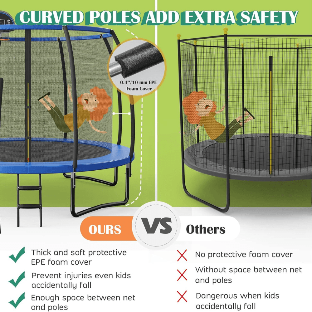 Giantex 8FT 10FT 12FT Trampoline with Enclosure, ASTM Approved Outdoor Large Trampoline with Ladder - Image 4