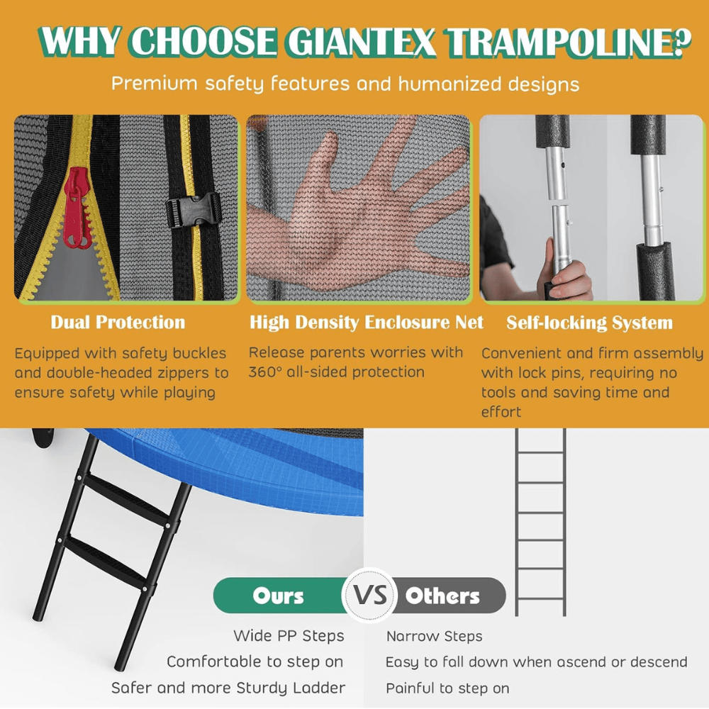 Giantex 8FT 10FT 12FT Trampoline with Enclosure, ASTM Approved Outdoor Large Trampoline with Ladder - Image 8