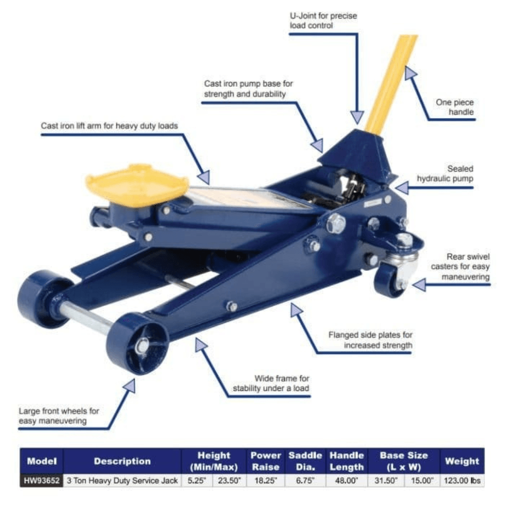 Hein-Werner 3-Ton Heavy-Duty Service Jack - Image 5
