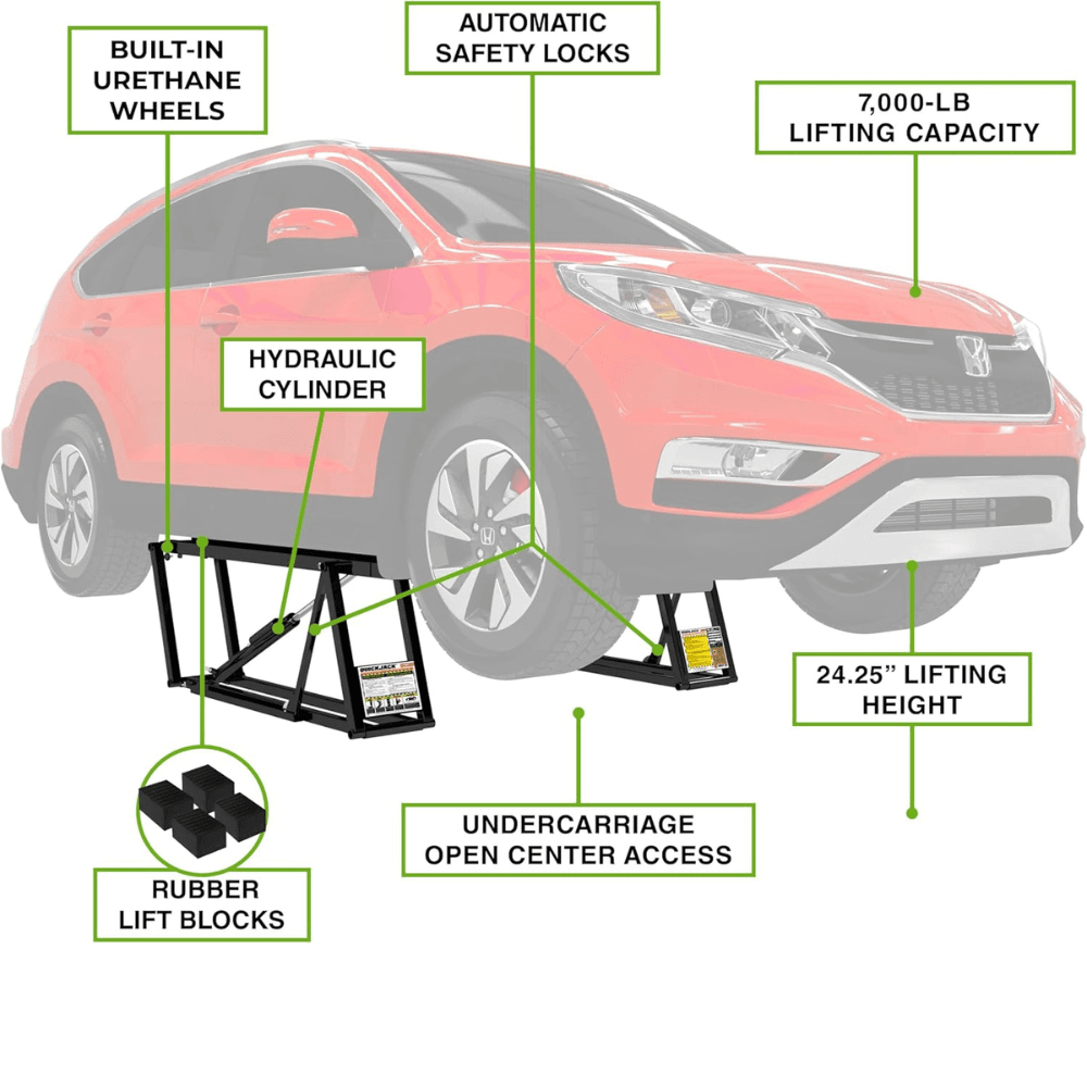 QuickJack 7000TLX Extended-Length Portable Lift – 7,000 lbs Capacity - Image 2