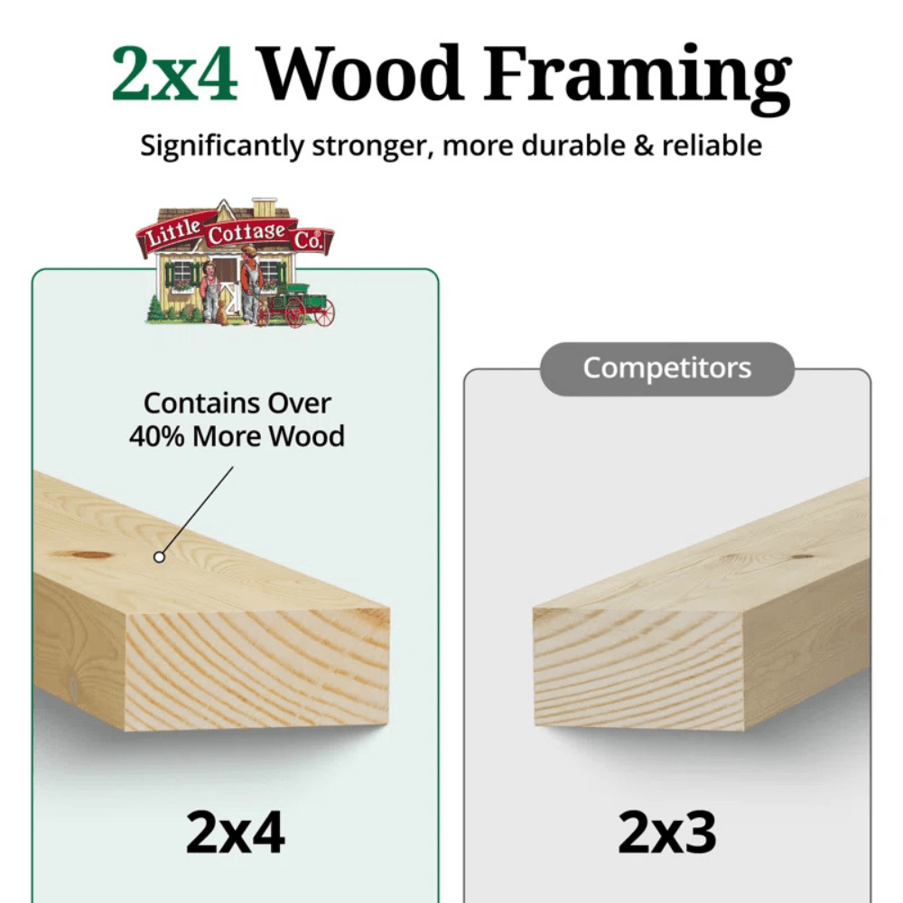 Value Workshop Outdoor Wood Storage Shed - Image 4