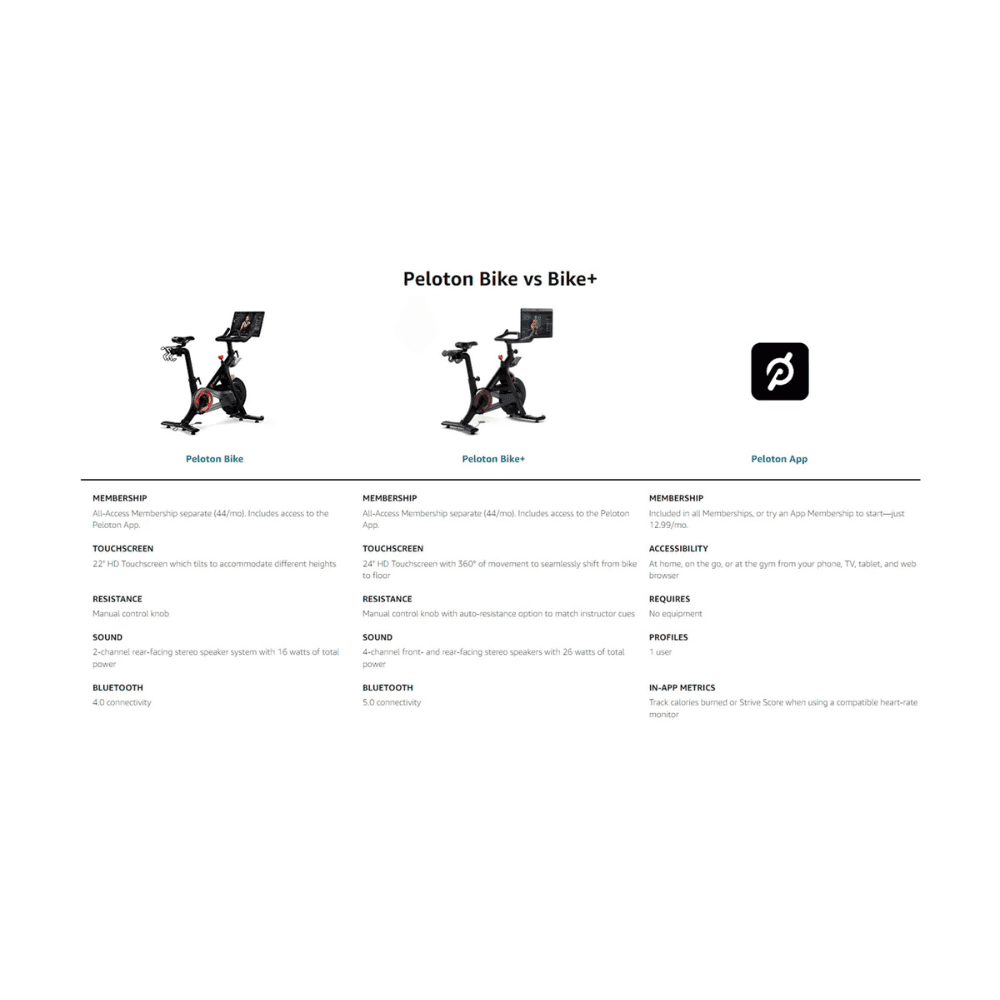 Peloton Bike - Image 4