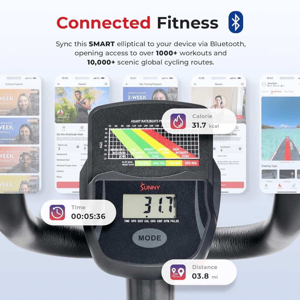 Sunny Health and Fitness Programmable Magnetic Elliptical - Image 6