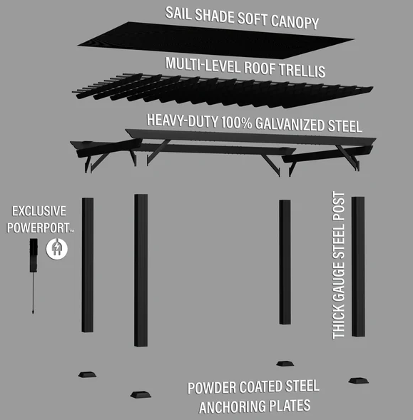 Stratford 12 Ft. X 10 Ft. Black Steel Traditional Pergola with Sail Shade Soft Canopy - Image 7