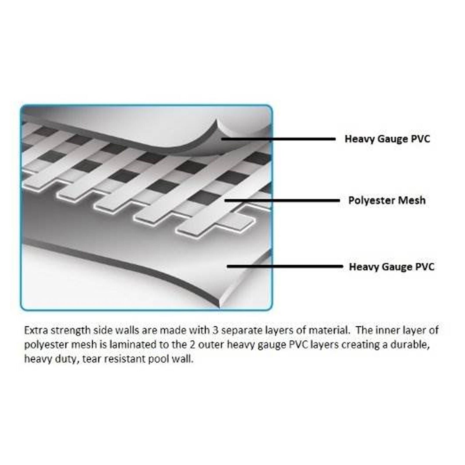Bestway 15ft x 48in Steel Pro Frame Above Ground Pool w/Cartridge Filter Pump - Image 2